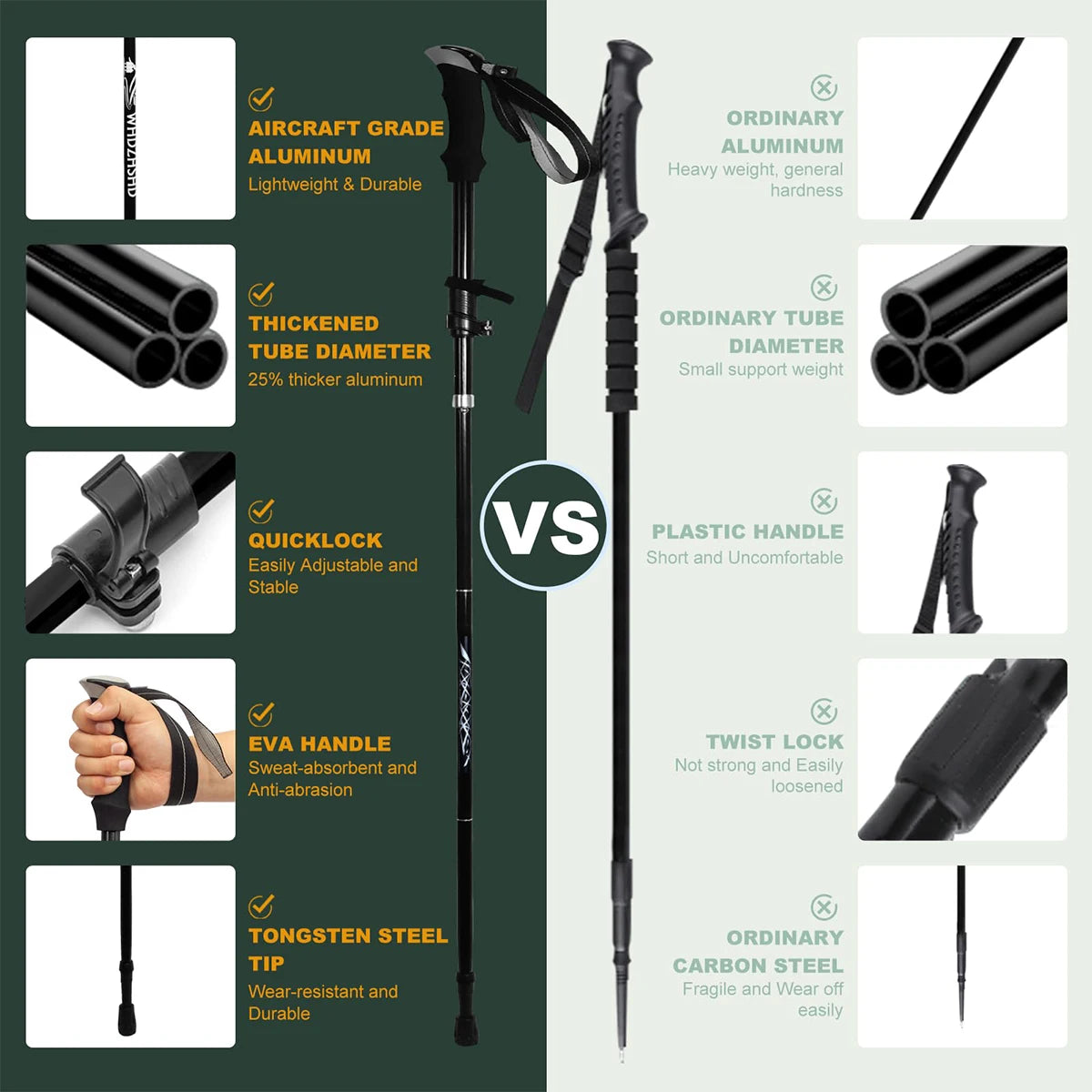 Ultralight Aluminum Alloy Trekking Poles For Outdoor Hiking