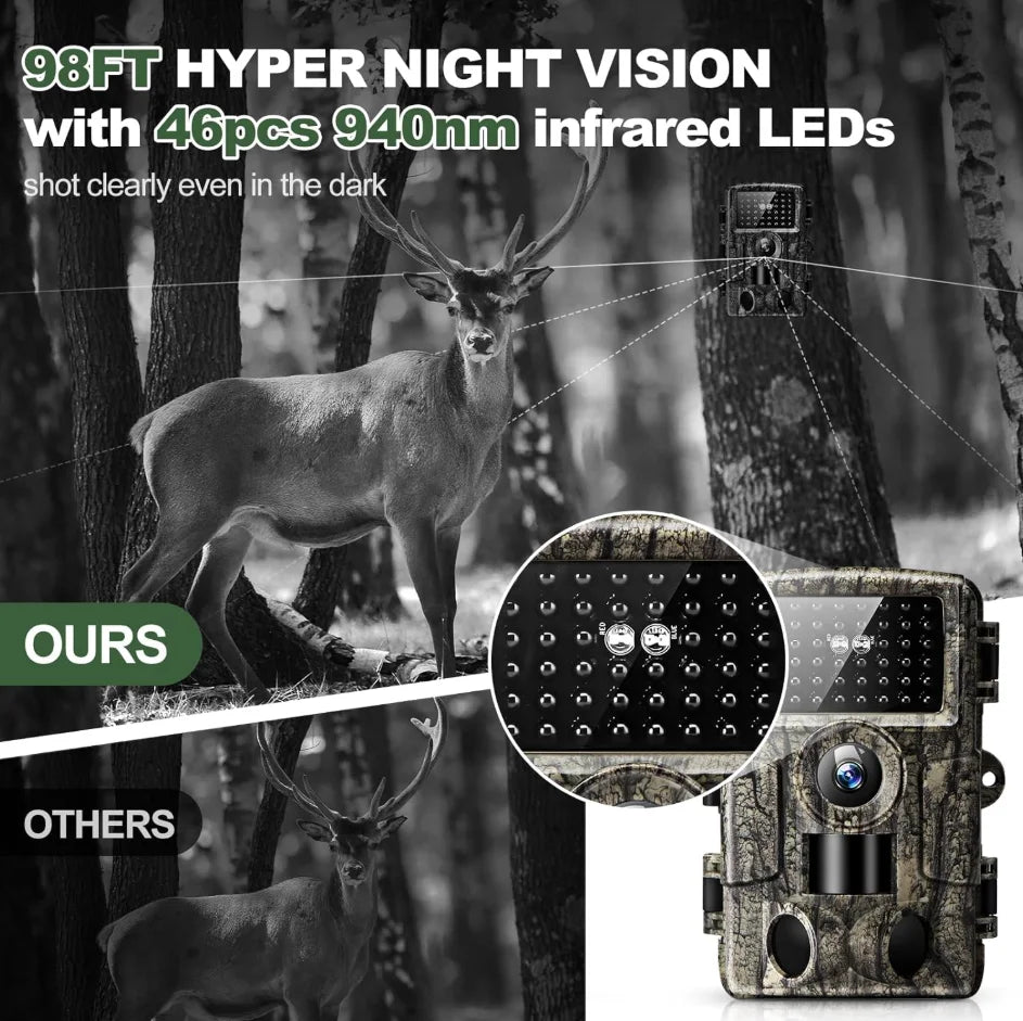 Wildlife Trail Camera With Bluetooth Infrared Night Vision