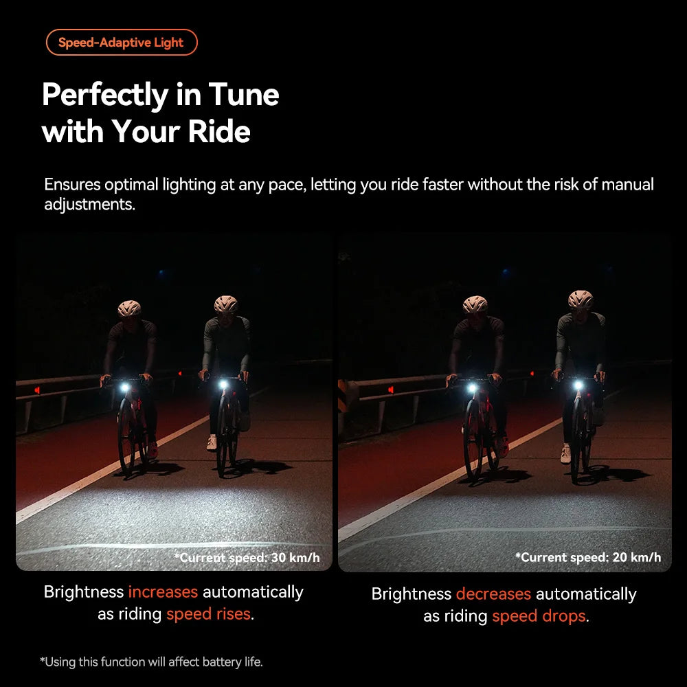 iGPSPORT Smart Bicycle Headlight With Intelligent Cutoff Beam And Sensor