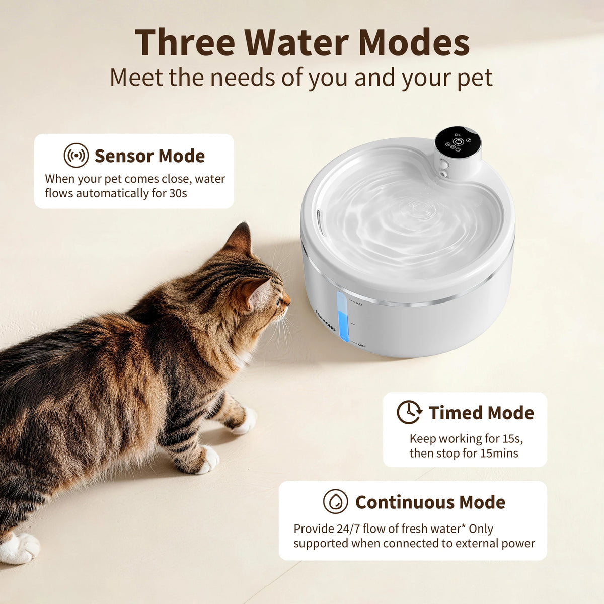 ERAMONG Wireless Intelligent Pet Water Fountain Dispenser