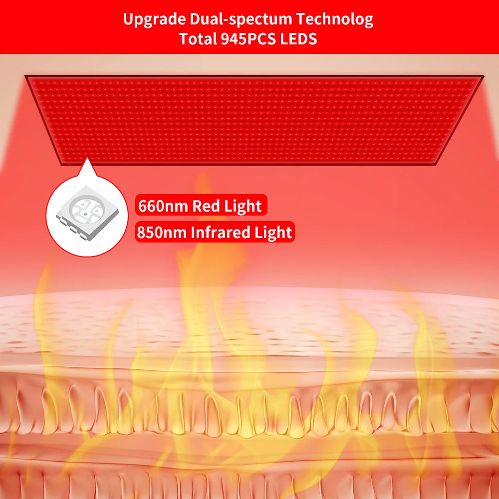 Premium Full Body Red Light Therapy Mat With LED Panels