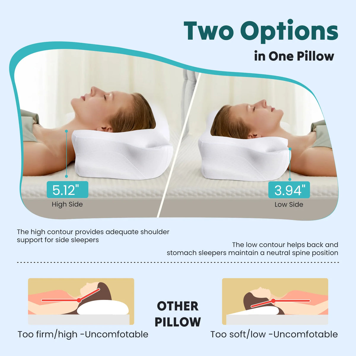 MCQ Ergonomic Cervical Neck Pillow for Side Sleeper Memory Foam With Cooling Breathable Cover Comfort for Contour Support for Bed Sleeping Removable Washable Cover Design For Home Bedroom