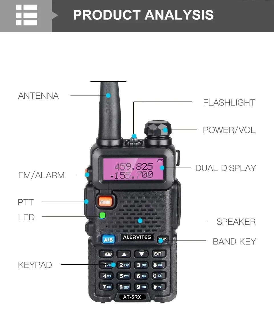 ALERVITES AT-5RX Dual Band High Power Portable Two Way Radios