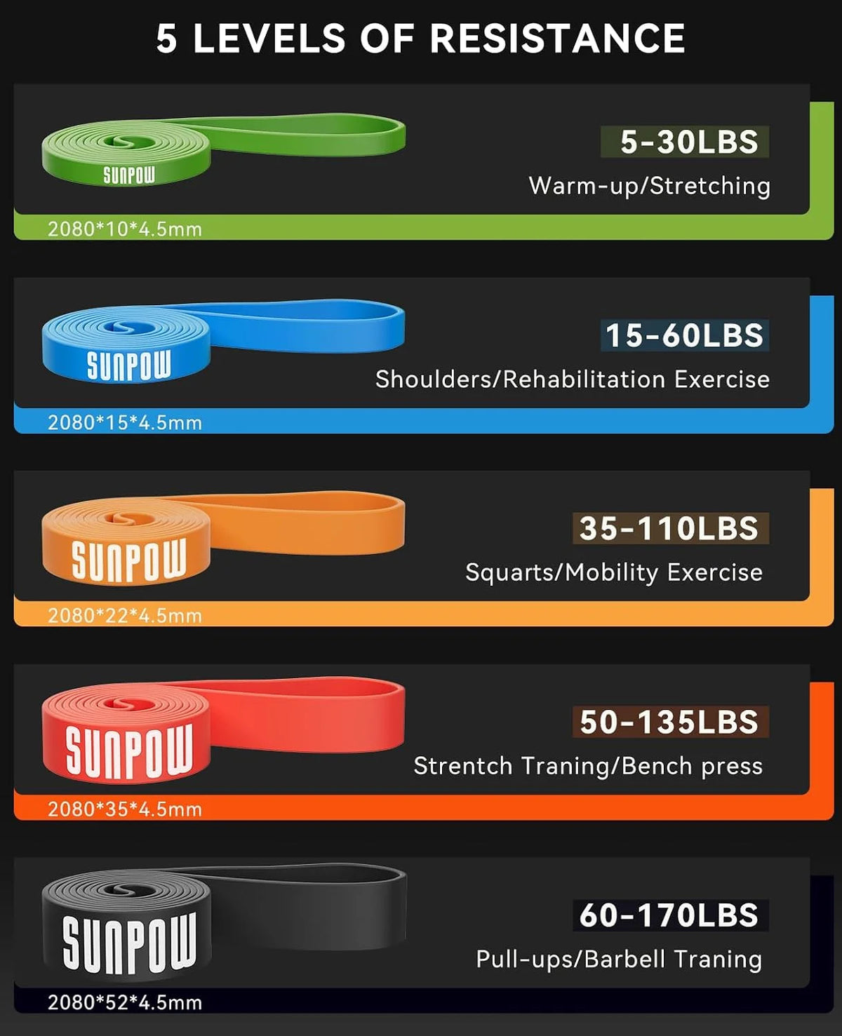 Sunpow Heavy Duty Latex Pull Up Assistance Resistance Bands