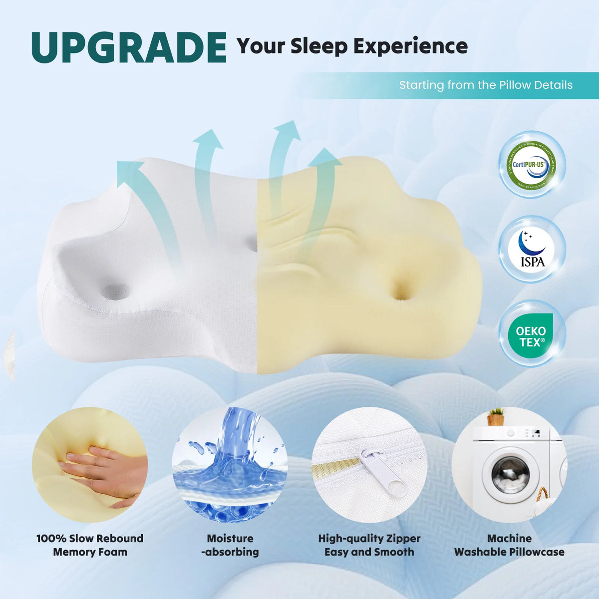 MCQ Ergonomic Cervical Neck Pillow for Side Sleeper Memory Foam With Cooling Breathable Cover Comfort for Contour Support for Bed Sleeping Removable Washable Cover Design For Home Bedroom