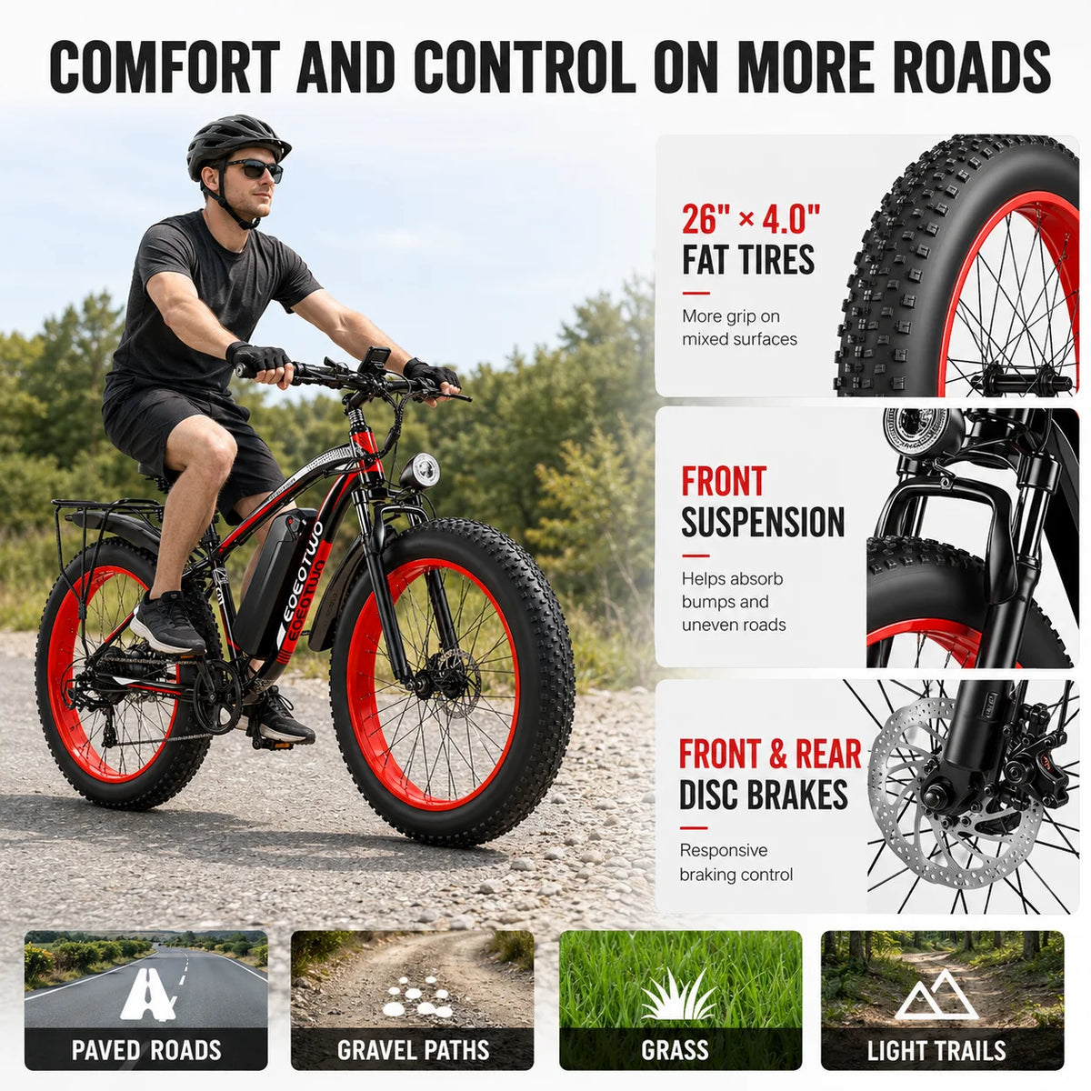 Eoeotwo 1000W Fat Tire Electric Bike For Adult Commuters