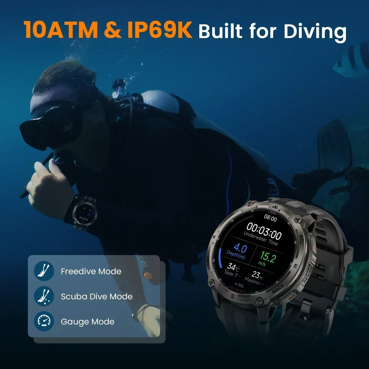 Kospet Tank T4 Smart Watch Offering Gps And Health Tracking