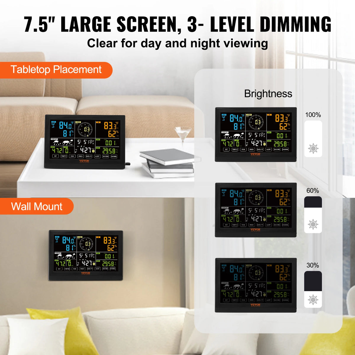 SucceBuy Wireless Weather Station For Home Forecast And Alerts