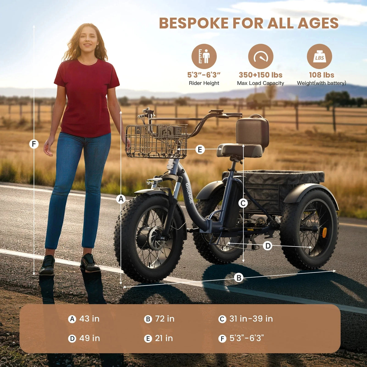QRONGE Lava Electric Tricycle for Adults 1200W Peak 36V 20AH Battery Ebike 75 Miles Range Max 20MPH 20"*4" Fat Tire Folding E-Trike with Large Basket