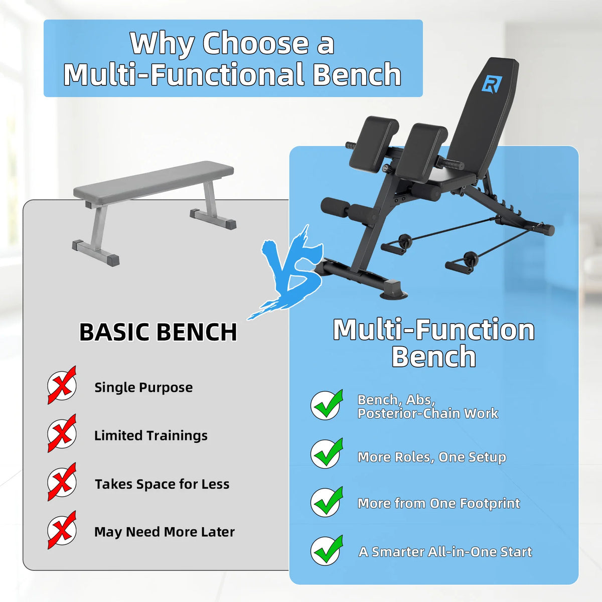 Adjustable Multifunctional Roman Chair For Home Core Strength Training