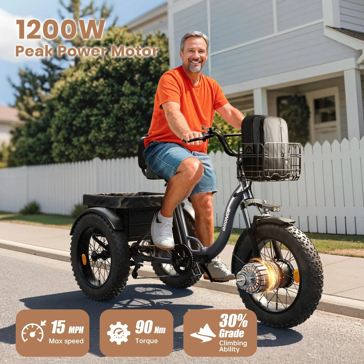 QRONGE Lava Electric Tricycle for Adults 1200W Peak 36V 20AH Battery Ebike 75 Miles Range Max 20MPH 20"*4" Fat Tire Folding E-Trike with Large Basket