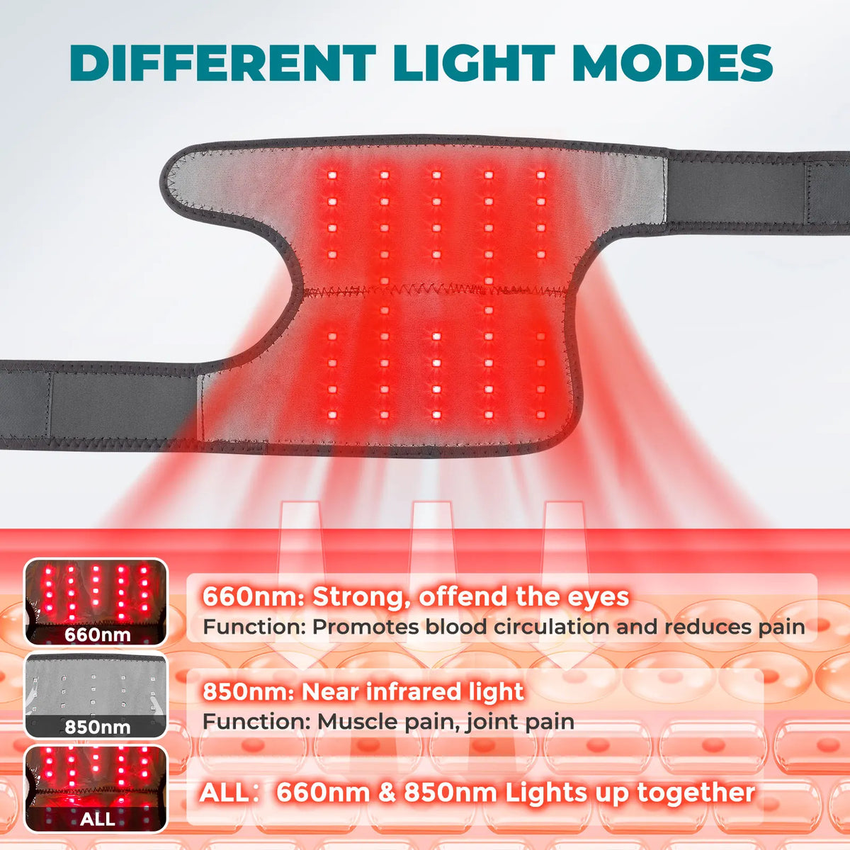 Red Light Knee Wrap with Heating, 660nm & 850nm LED, 5000mAh Battery, 3-in-1 for Knee Shoulder Elbow, Type-C