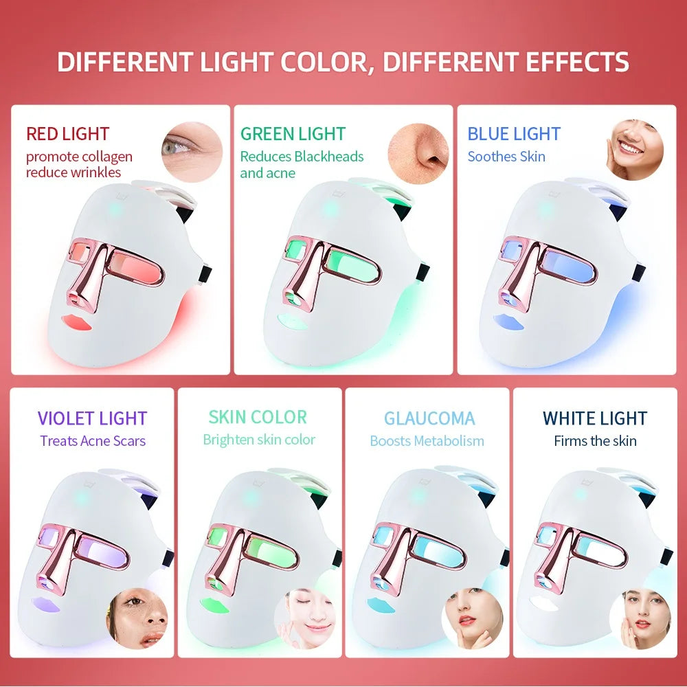 Foreverlily Wireless LED Photon Face Mask For Skin Rejuvenation Tightening