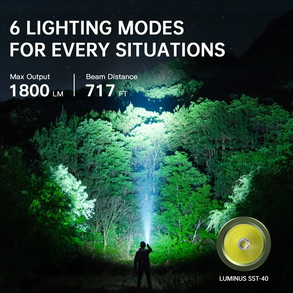 Sofirn SC18 LED Flashlight Featuring TIR Optics And USB Charging