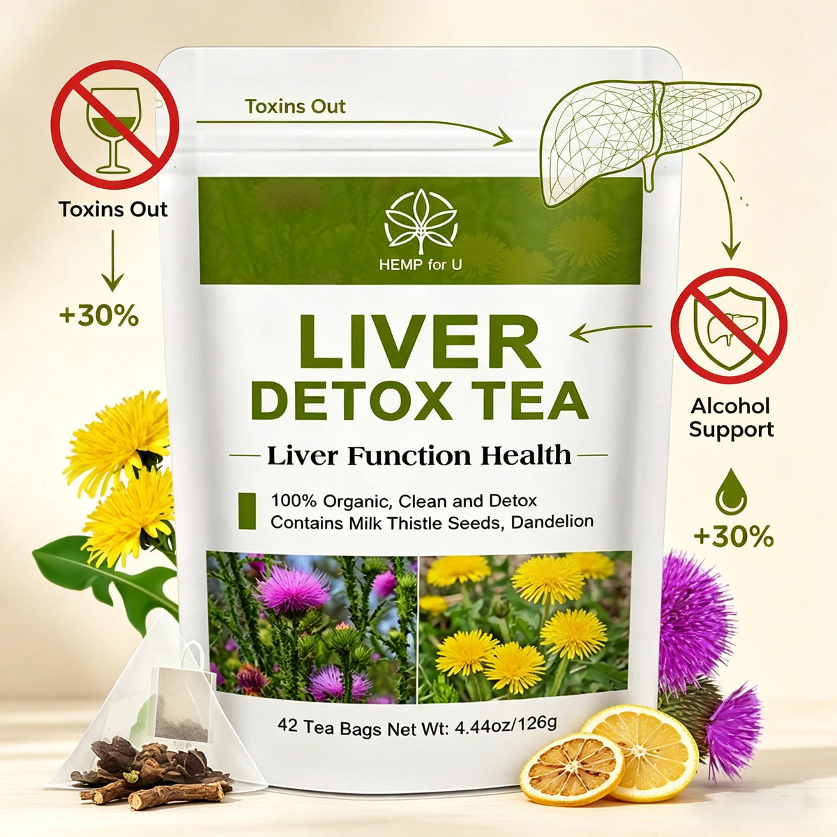 Imatchme Liver Cleanse Detox Herbal Tea With Milk Thistle