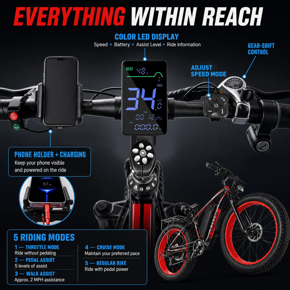 Eoeotwo 1000W Fat Tire Electric Bike For Adult Commuters