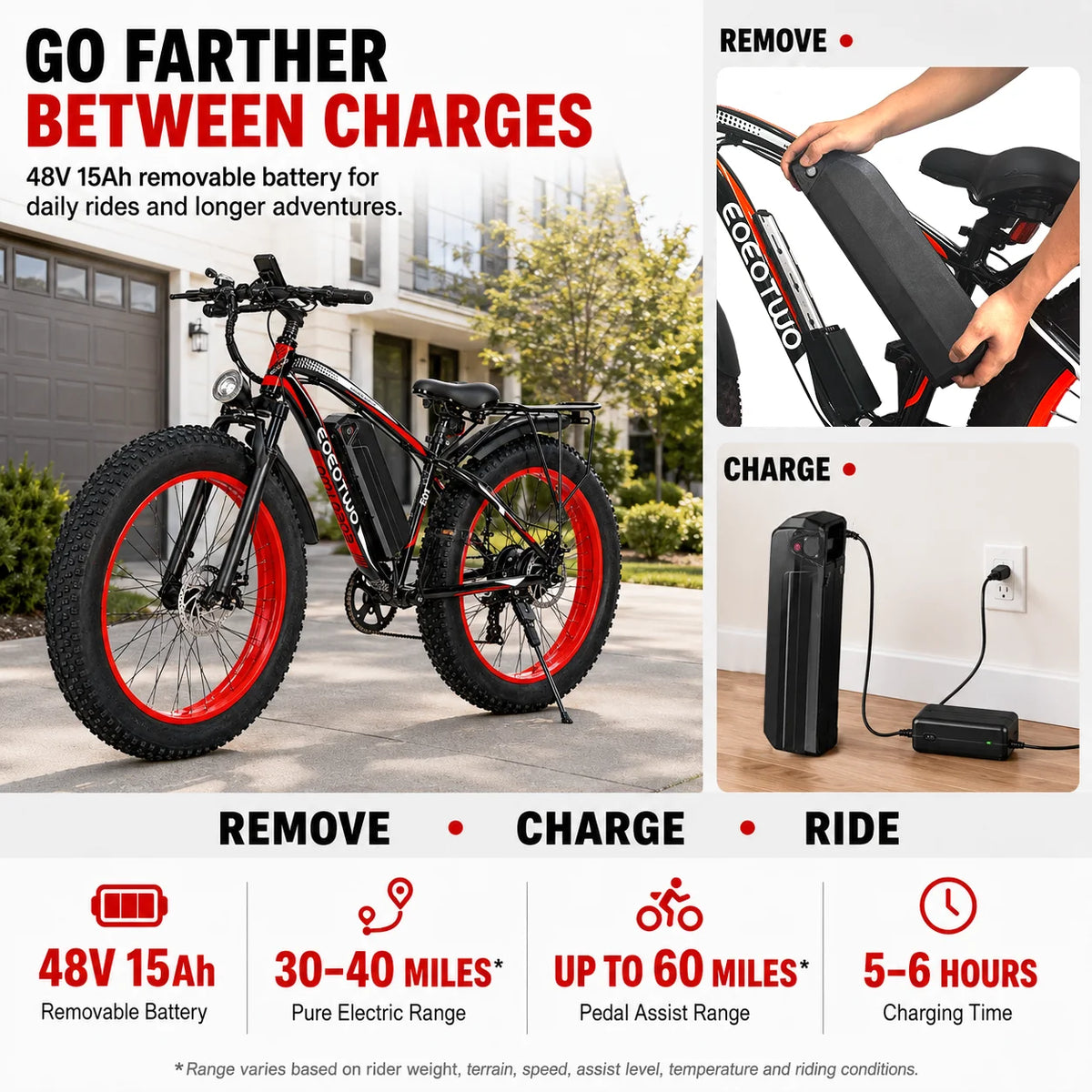 Eoeotwo 1000W Fat Tire Electric Bike For Adult Commuters