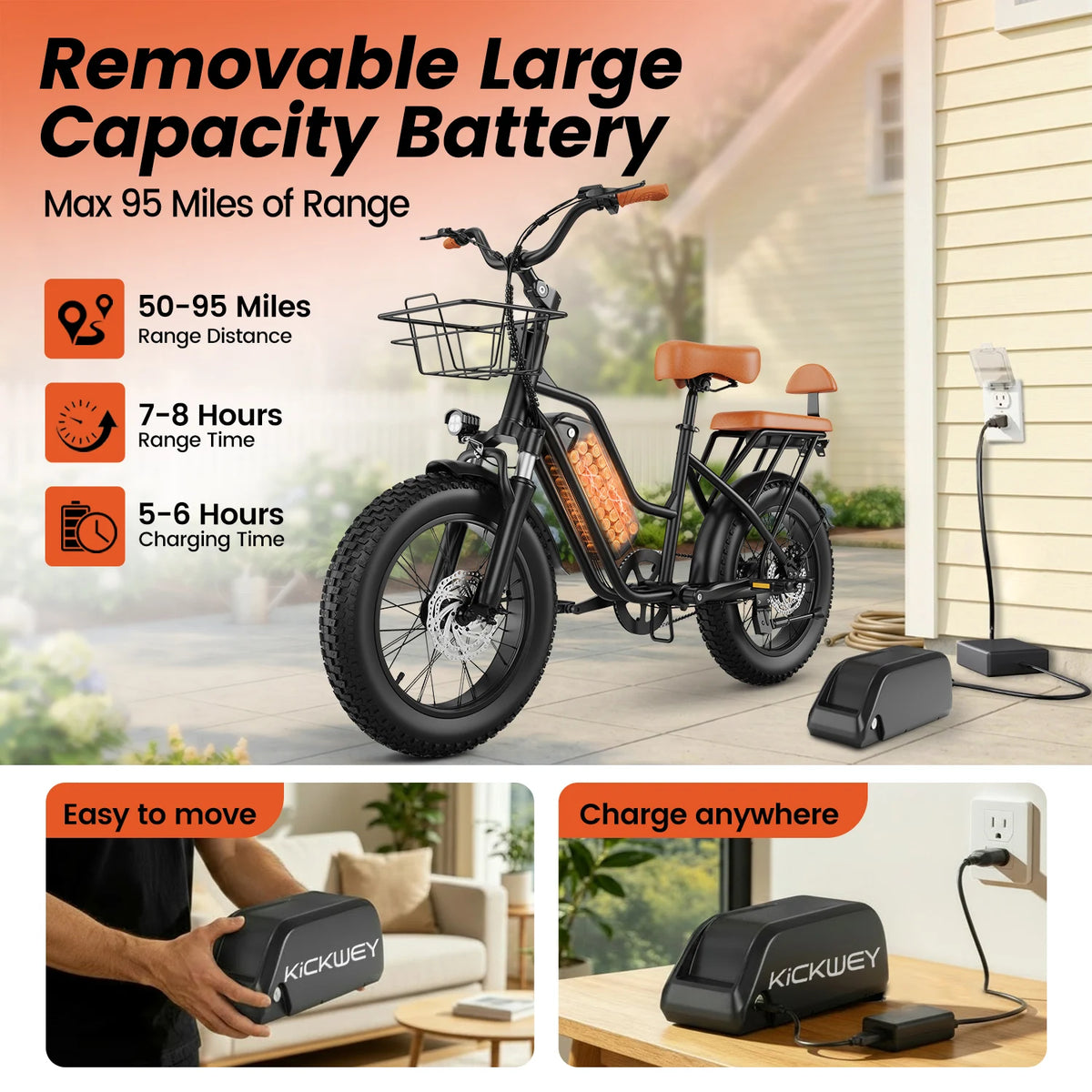 Kickwey Fat Tire Electric Mountain Bike With High Performance Motor