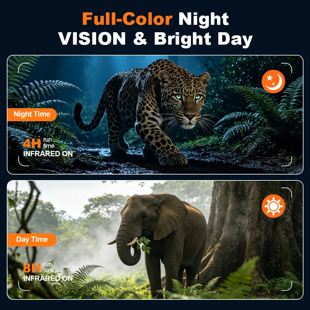 GTMEDIA V6 Pro Infrared Night Vision Binoculars With Digital Zoom