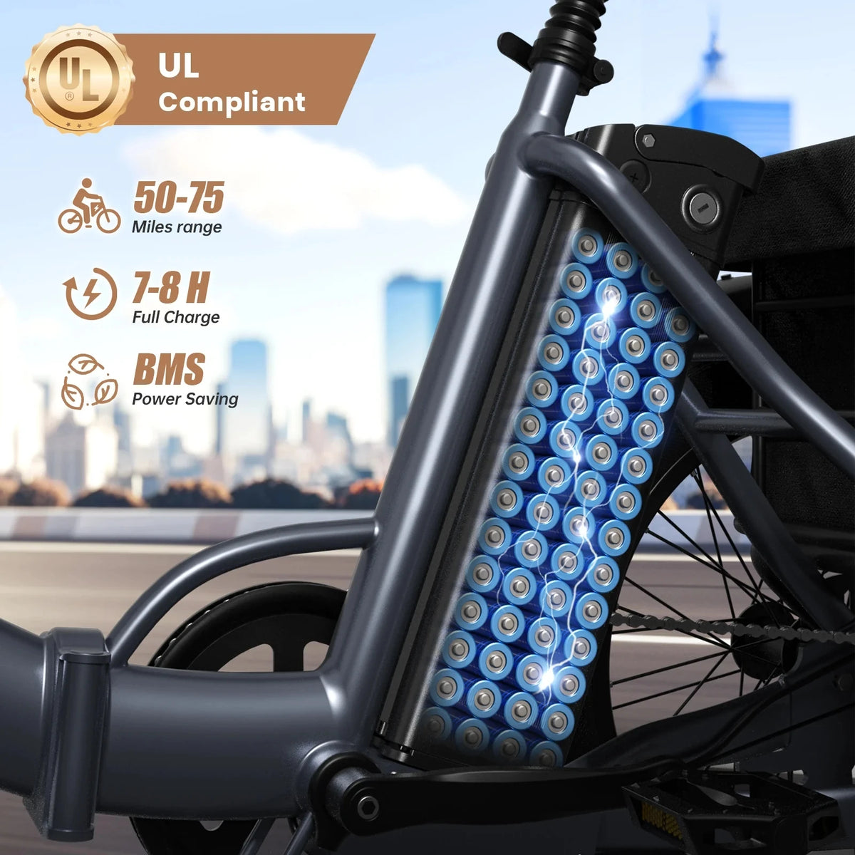 QRONGE Lava Electric Tricycle for Adults 1200W Peak 36V 20AH Battery Ebike 75 Miles Range Max 20MPH 20"*4" Fat Tire Folding E-Trike with Large Basket