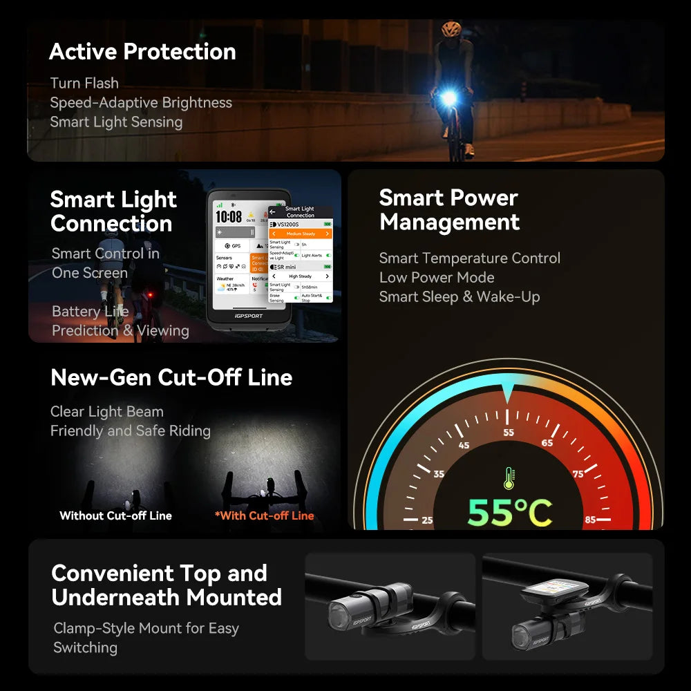 iGPSPORT Smart Bicycle Headlight With Intelligent Cutoff Beam And Sensor