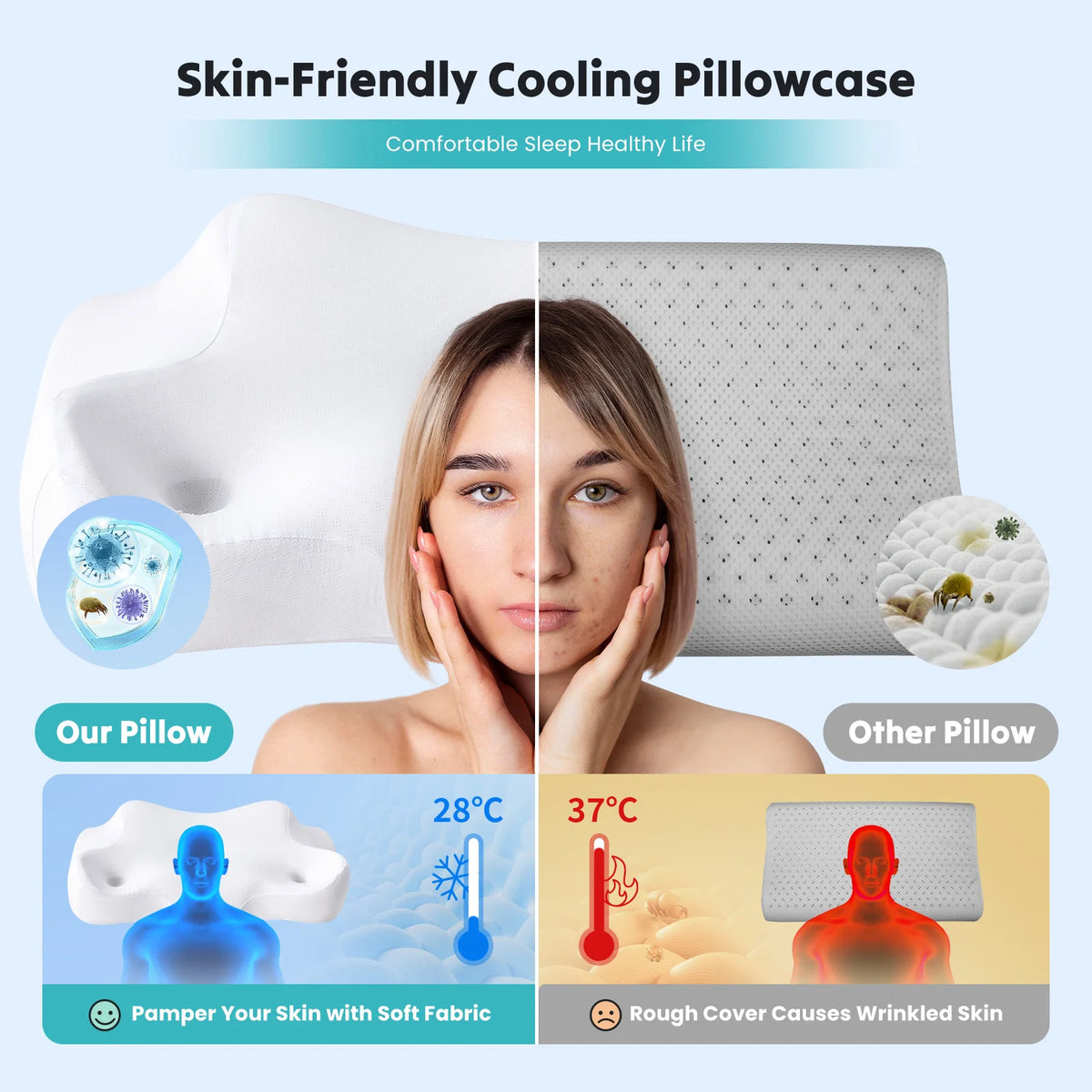 MCQ Ergonomic Cervical Neck Pillow for Side Sleeper Memory Foam With Cooling Breathable Cover Comfort for Contour Support for Bed Sleeping Removable Washable Cover Design For Home Bedroom