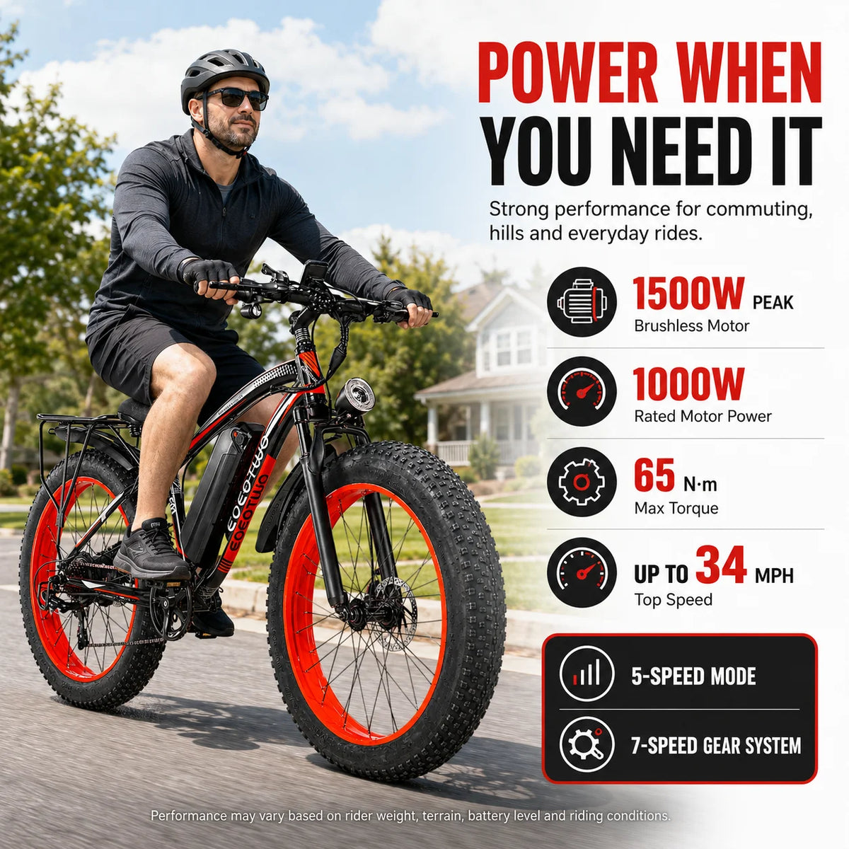 Eoeotwo 1000W Fat Tire Electric Bike For Adult Commuters