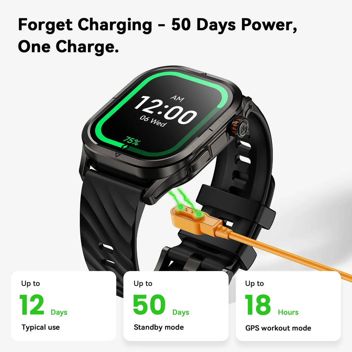 Kospet Magic P10 GPS Smartwatch With Amoled Display And Waterproof