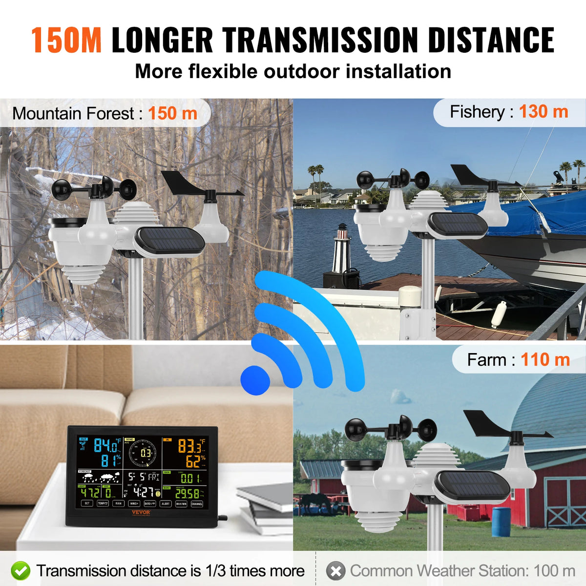 SucceBuy Wireless Weather Station For Home Forecast And Alerts